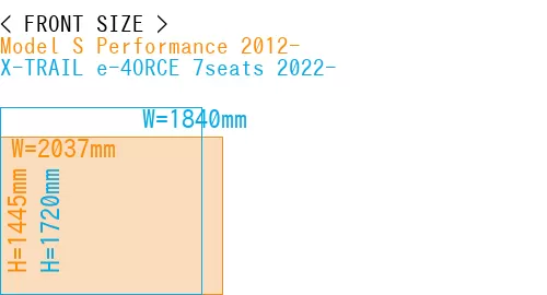 #Model S Performance 2012- + X-TRAIL e-4ORCE 7seats 2022-